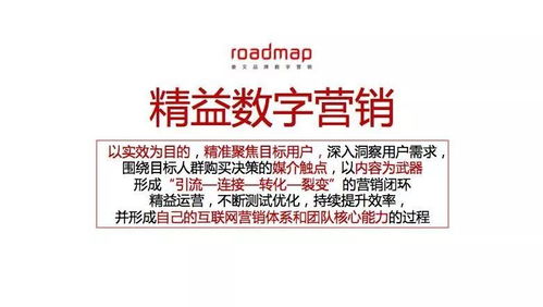 婁文精益互聯網營銷 中小創(chuàng)業(yè)企業(yè)的互聯網銷售正確姿勢